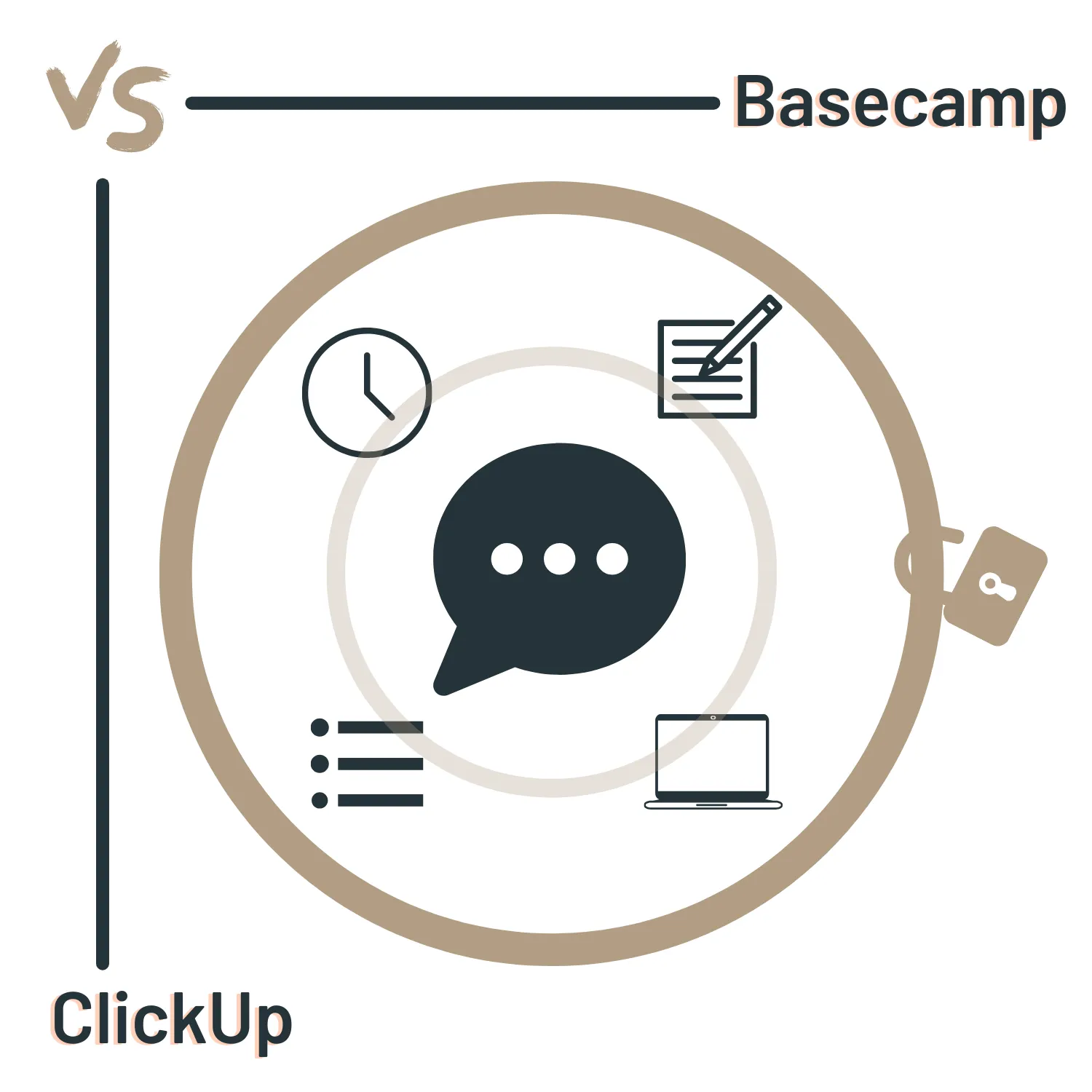 Basecamp frente a ClickUp