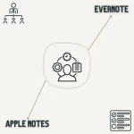 Evernote frente a notas de Apple