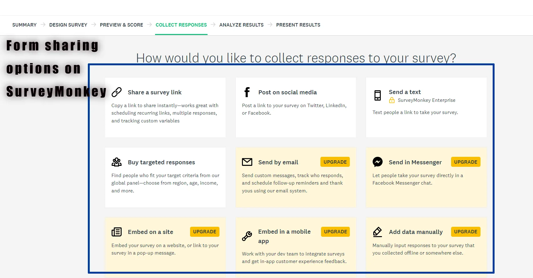 Opciones para compartir formularios en SurveyMonkey