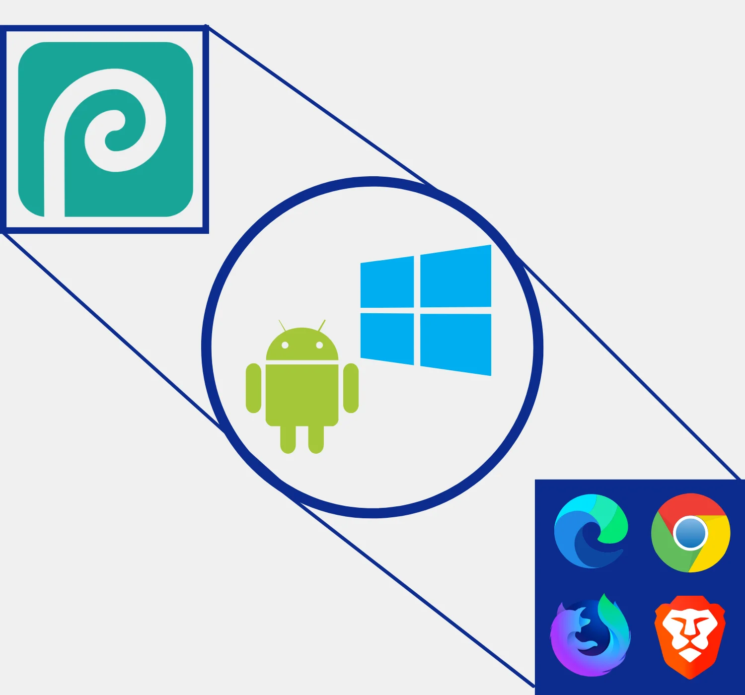 Cómo instalar Photopea en Windows y Android