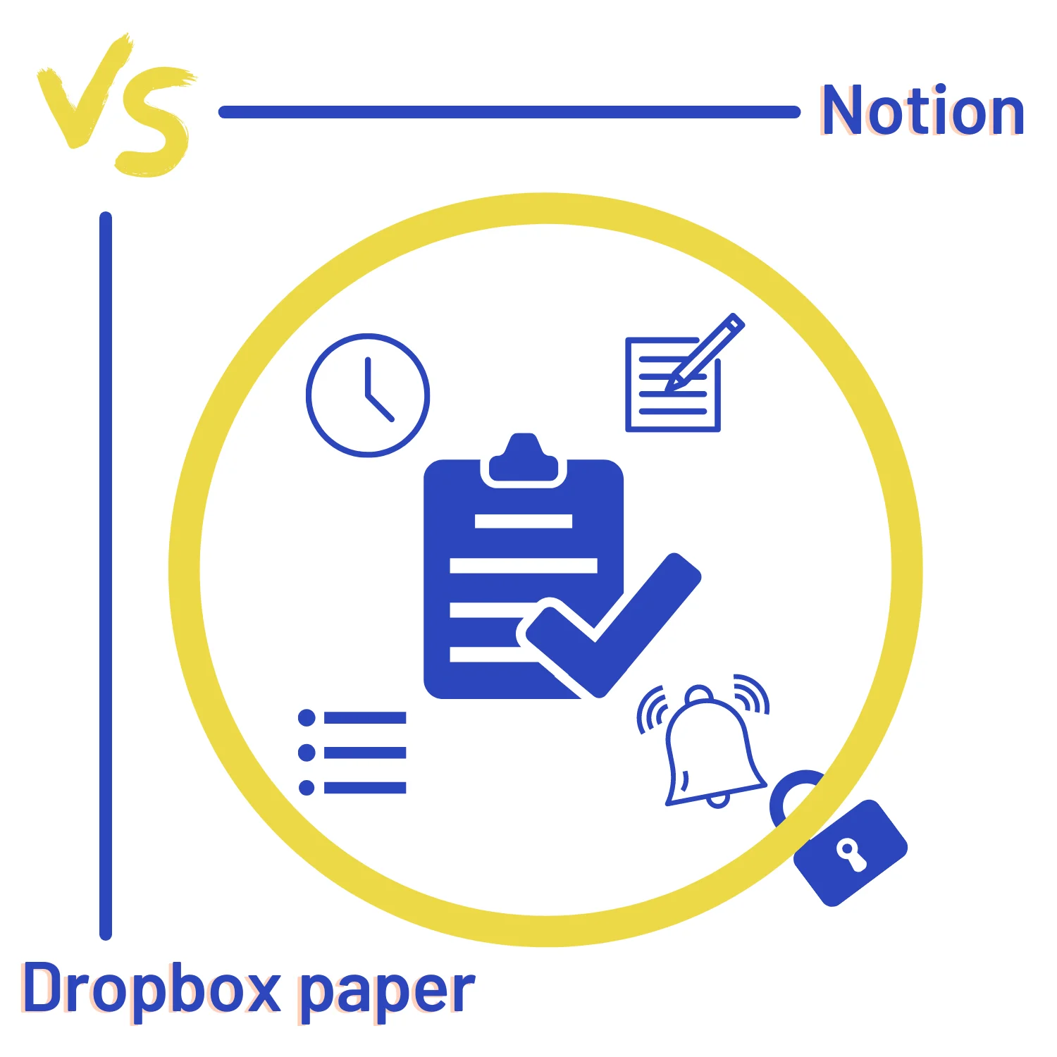 Notion vs. Dropbox Paper