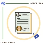 Office Lens frente a CamScanner