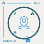 Waze frente a TomTom GO